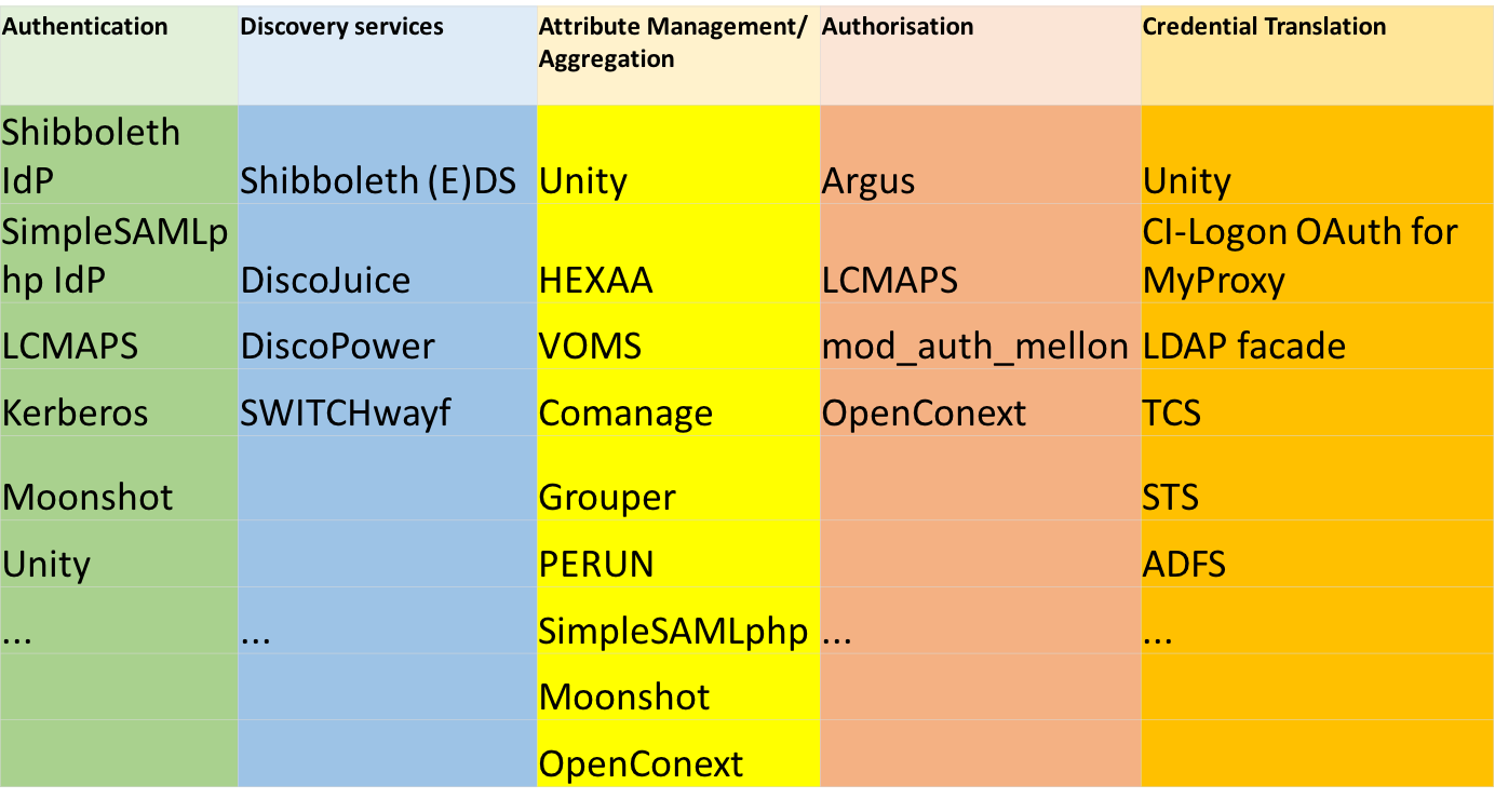 comparison-table